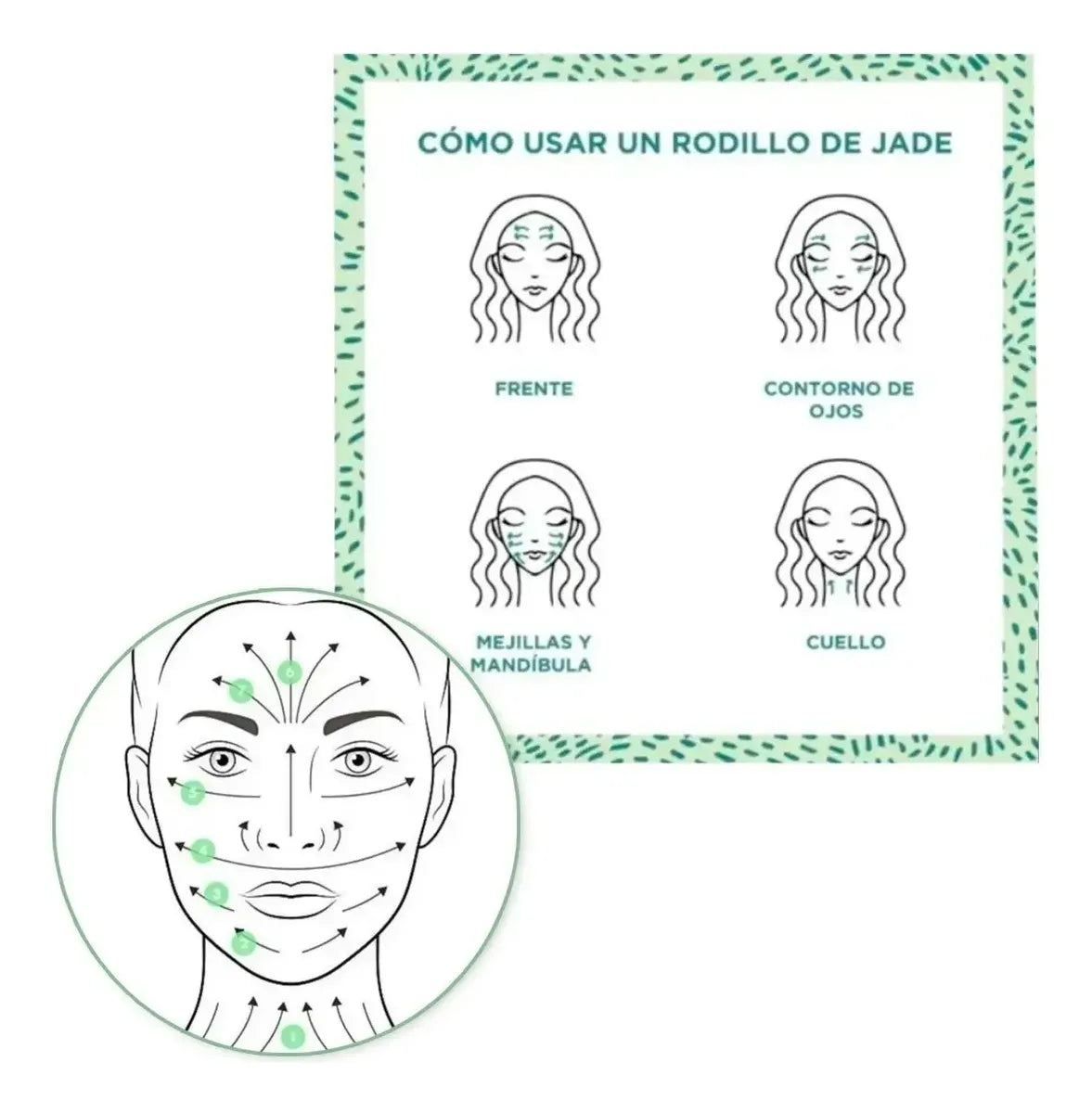 Rodillo Facial JADE + GUA SHA