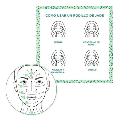 Rodillo Facial JADE + GUA SHA